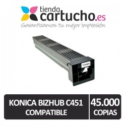 Toner Konica Minolta C451 / C550 / C650 Compatible Negro