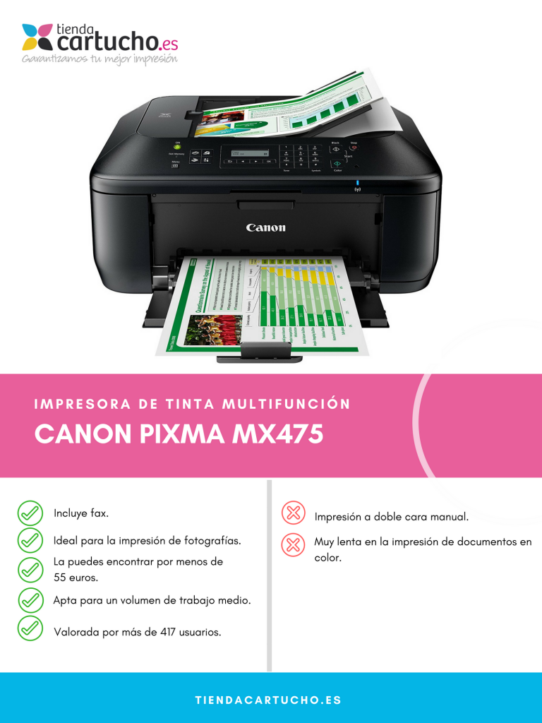 Pros y contras Canon PIXMA MX475