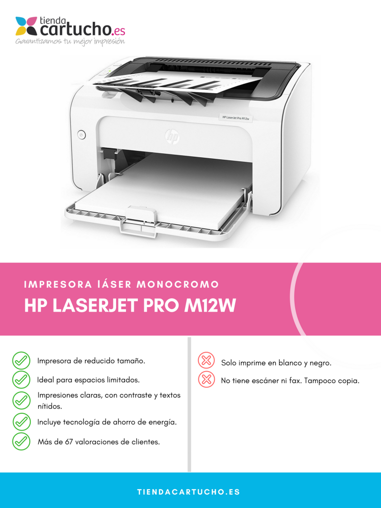 Descubre la impresora HP LaserJet Pro M12w