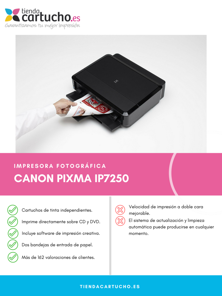 Descubre Canon Pixma ip7250