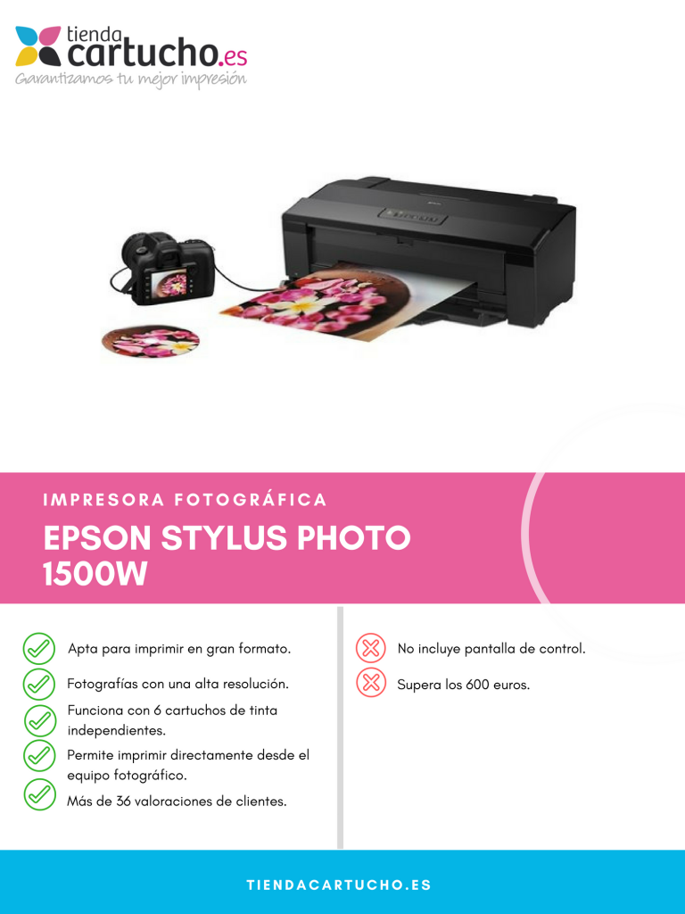 Descubre la Epson Stylus Photo 1500W