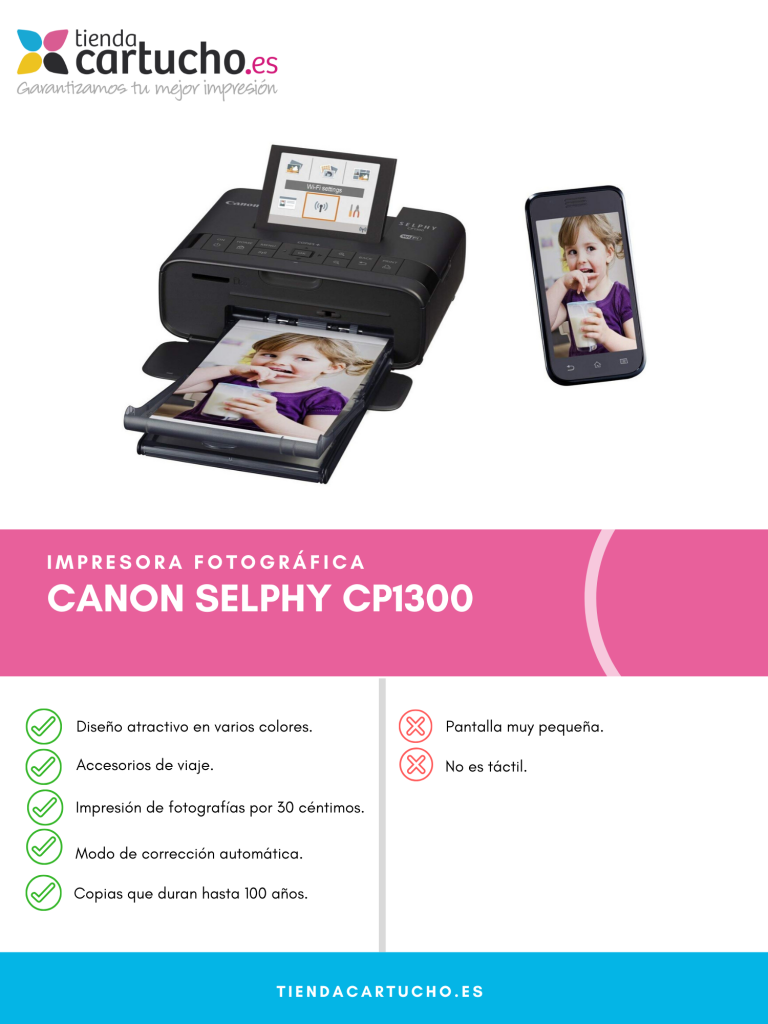Análisis Canon Selphy CP1300