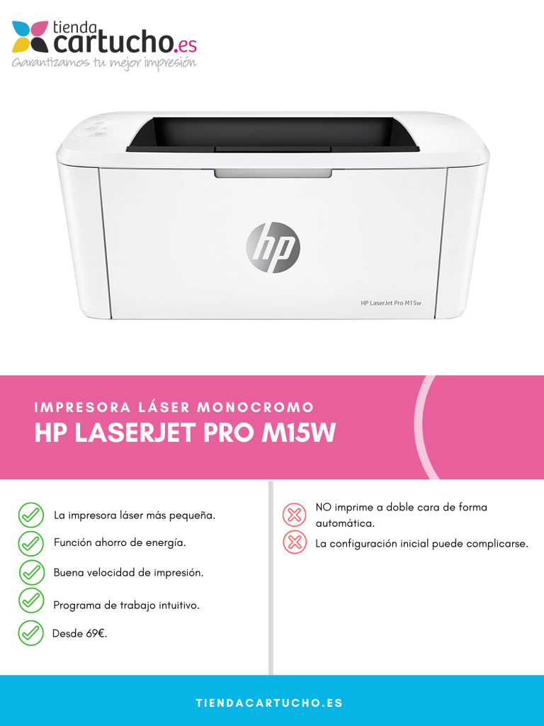 Análisis HP LaserJet Pro M15w