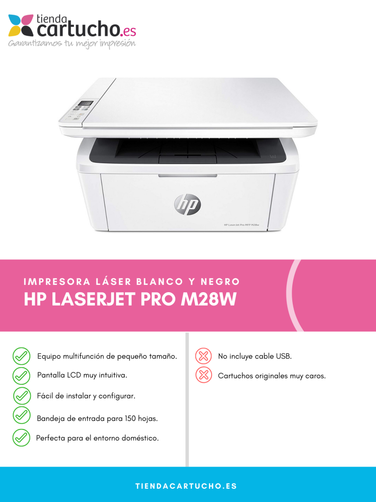 Análisis HP Laserjet Pro M28w