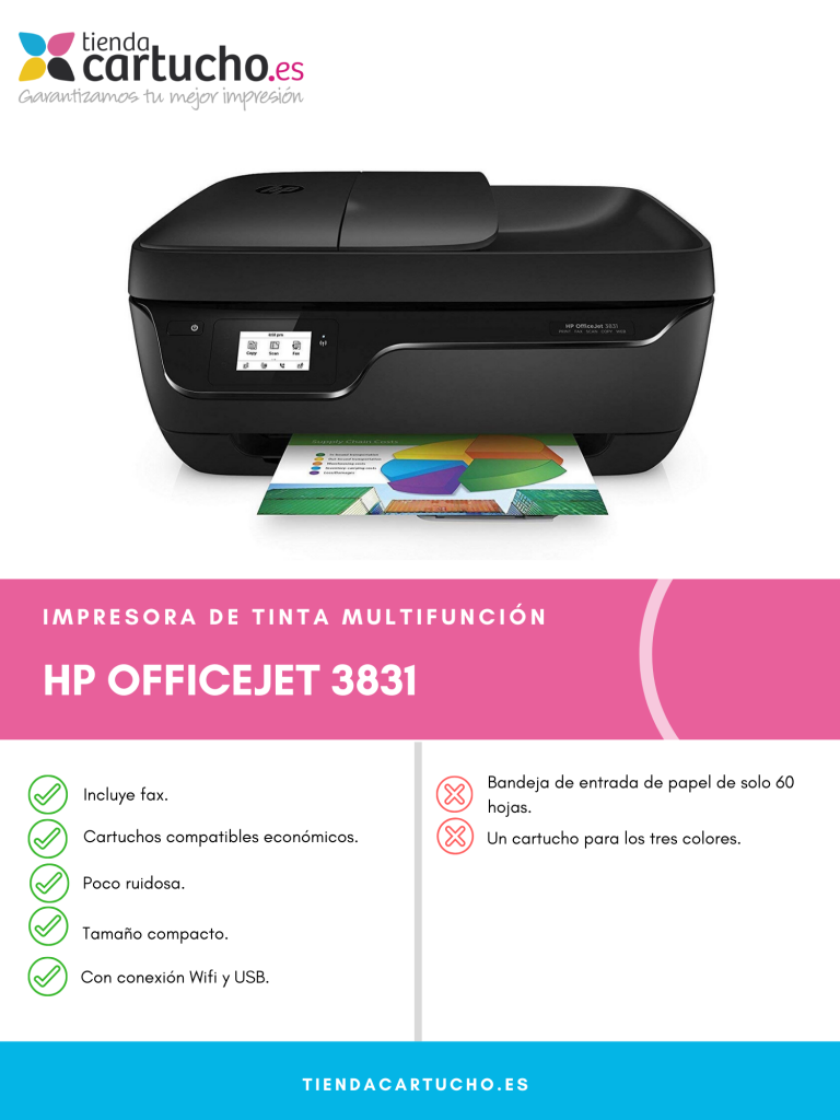 HP OfficeJet 3831 análisis